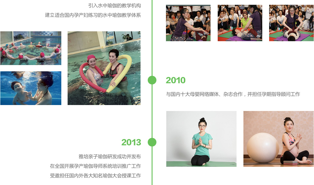 发展历程 - 关于我们 - 昕孕瑜伽